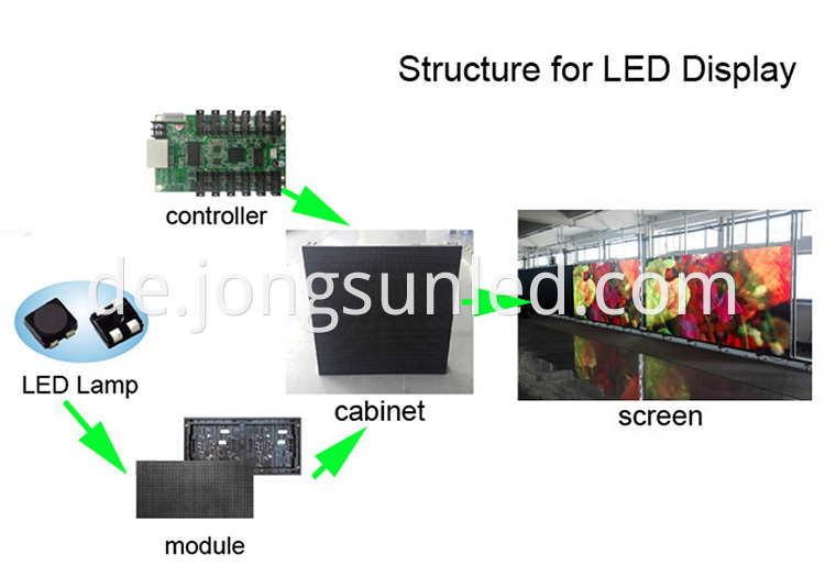 indoor led structure Z